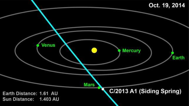 comet20130305-full--644x362