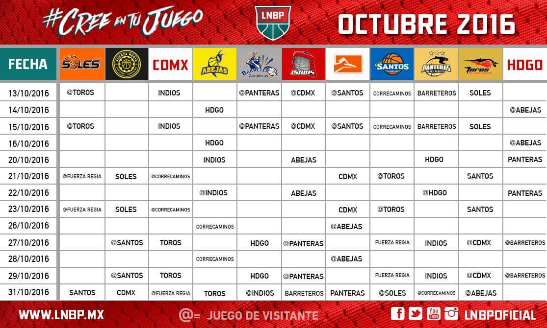 Calendario de la próxima temporada de la Liga Nacional de Básquetbol Profesional, ya sin los Pioneros de Quintana Roo.