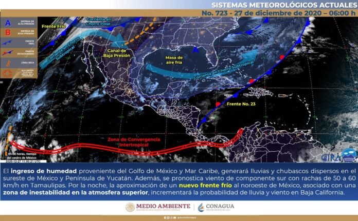Clima (5)