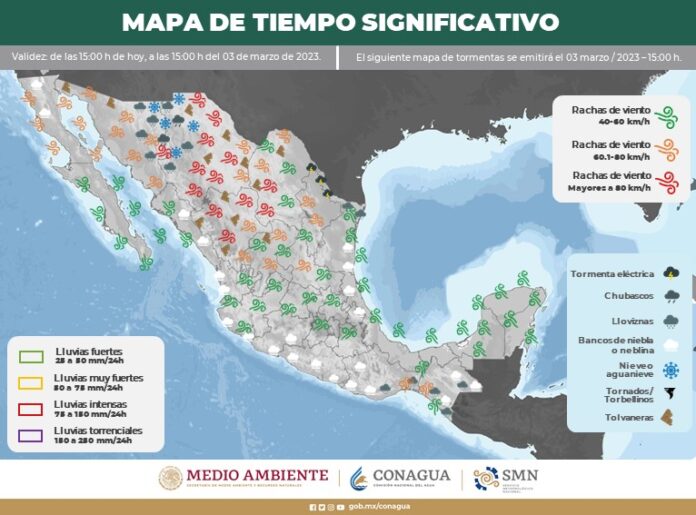 clima viernes 3 (1)