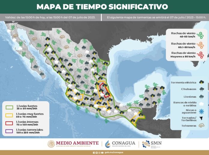 clima viernes 07 (2)
