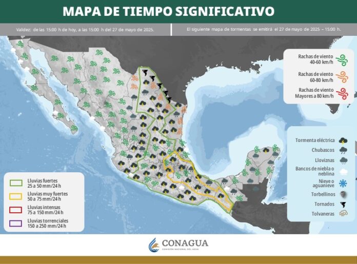 clima martes 27 (2)