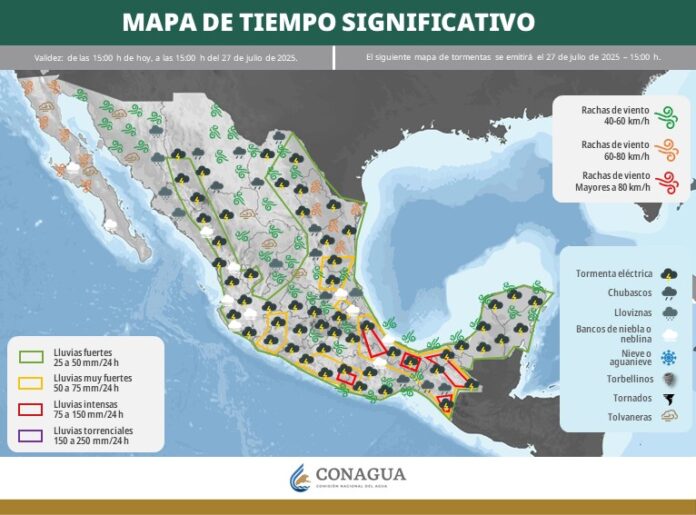 clima domingo 27 (2)