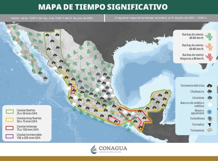 clima jueves 31 (2)