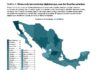 YUCATÁN | Fiscalía carece de cámaras corporales, denuncias en línea e identificación facial, revela estudio de México Evalúa