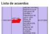 Reanudan proceso penal contra exdirector de Espectáculos de Playa del Carmen por caso de Noé González